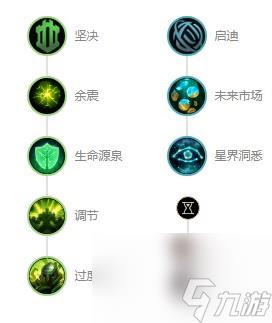 英雄联盟s12生化魔人扎克出装天赋推荐 扎克出装s12
