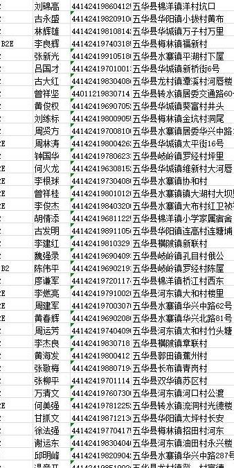 实名认证身份证2020最新（实名认证身份证2021年最新）