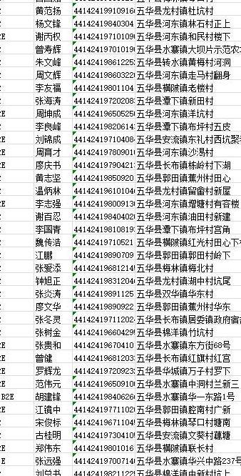 实名认证身份证2020最新（实名认证身份证2021年最新）