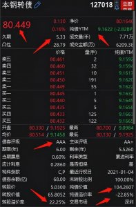 ​跌破面值本钢转债：其实是一个好公司，承担了更多的社会责任