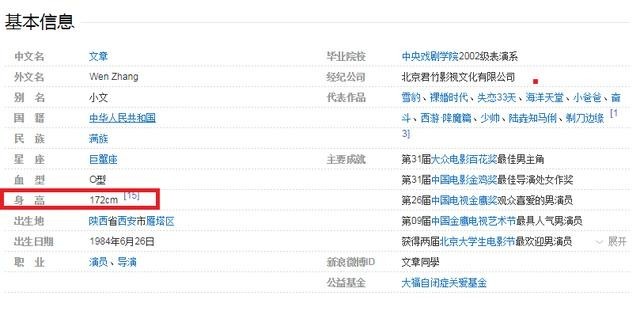 文章身高多少（刘天池曝文章因个子小无法演男一号）