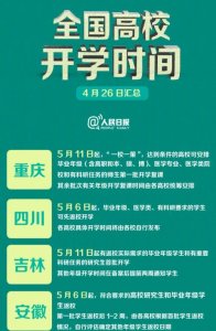 ​超20个省份明确高校开学时间 最新高校开学时间汇总2020