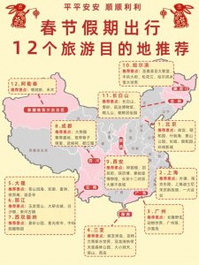 ​春节14个出行目的地推荐，看雪景避寒都有的线路，收藏转发吧！