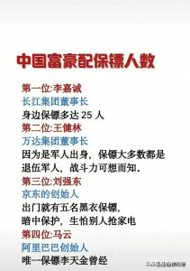 ​10大央国企薪资，有人整理出来了，家长再忙也要收藏给孩子看。