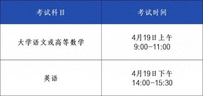 ​最新通知！3月21日起报名