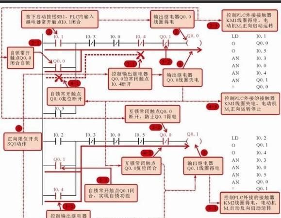 助理工程师是做什么的