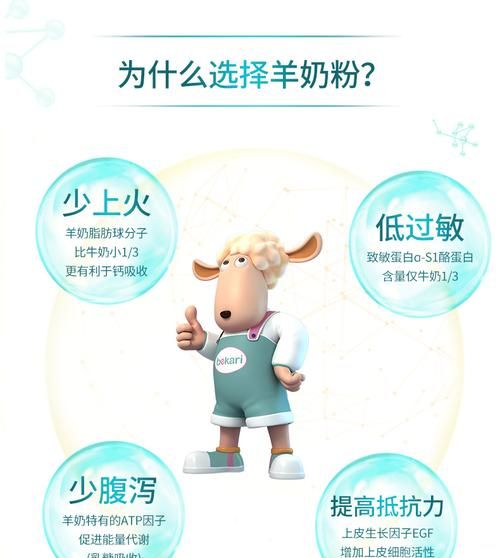 蓓康僖羊奶粉是哪国的奶源