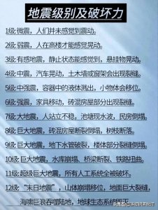 ​一图让你了解，地震级别及破坏力，看增长常识又增长知识