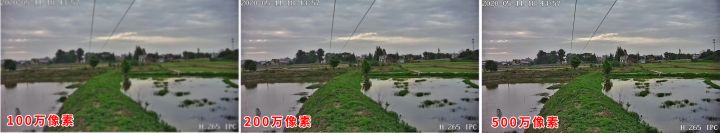 128g内存卡监控用几天（科普家用监控摄像头选择技巧）