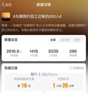 ​消息称与辉同行员工已有约200人，未设置管理层