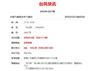 ​今年第2号台风“马力斯”生成，预计今晚登陆电白到珠海一带