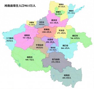 ​河南省有多少人口