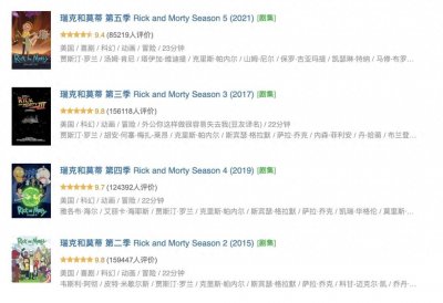 ​好看到爆的成人动画，这五部直接封神