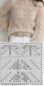 收集了11种很少见的棒针镂空编织花样图解分享