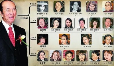 ​赌王四位太太旧照欣赏，看了一遍又一遍，发觉最美的还是他的原配