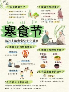 ​寒食节与清明节的由来和习俗，你了解多少？