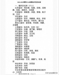 ​CBA新赛季裁判名单出炉，共57人，闫军领衔，杨宏峰和郭楠在列