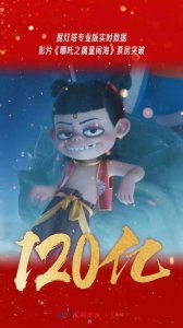 ​刚刚，《哪吒2》票房破120亿，中国动漫靠这几点“拿捏”全球观众