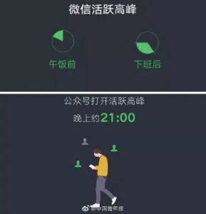 ​微信2019最火表情出炉！笑哭居然落榜……