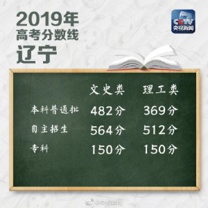 ​辽宁高考分数线2019一本二本文理科多少分 辽宁一本录取多少分