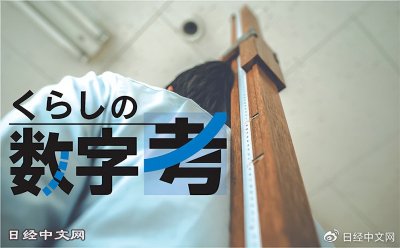 ​170.9厘米是日本男性平均身高的极限？