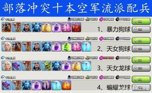 部落冲突天使最多几个