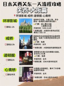 ​日本游攻略｜一步到位，看完就懂