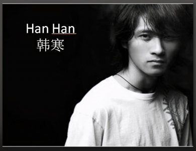 ​中国十大著名现役赛车手