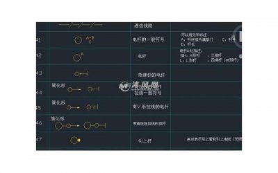 ​喜欢看老电视剧的说说