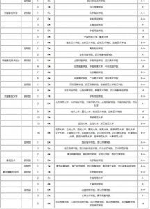 红山果(红山果的营养价值及功效)