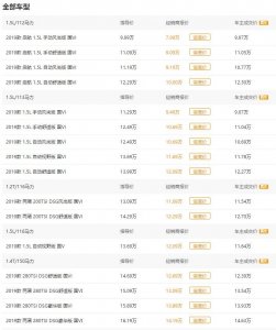 ​2019款朗逸配置如何？一起来看看