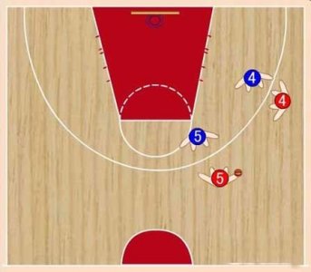 ​篮球教学：简单实用的传切配合，但却很少人懂得去用它