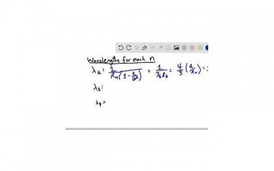 ​刘德华地位，你想知道刘德华在娱乐圈中的地位吗