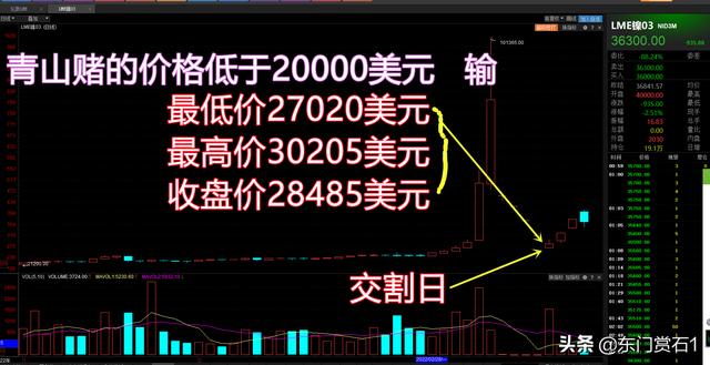 青山镍事件最终谁输谁赢（关于青山妖镍事件的一些基本观点）(1)