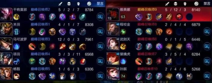 走进峡谷：火遍全网的雅典娜“献祭流”打法细节盘点