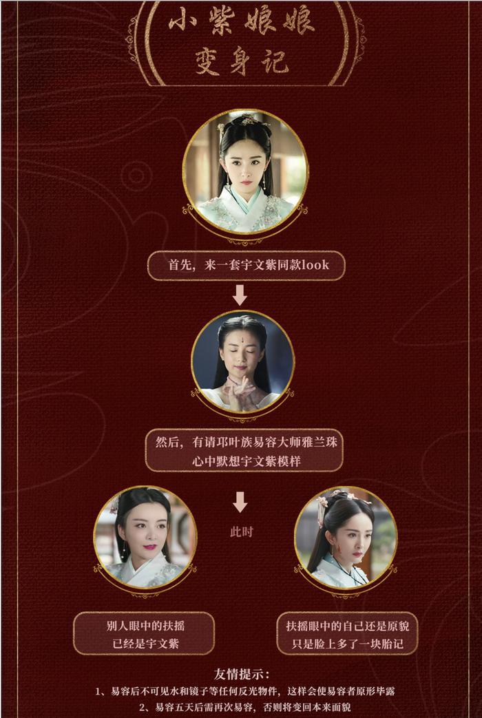 扶摇剧人物关系，除了扶摇和宇文紫的秘密，他们之间还有什么秘密