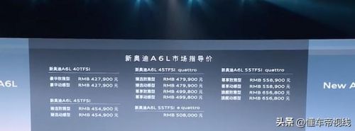 奥迪a6车价格及图片_奥迪a6车价格表 报价-第1张图片-