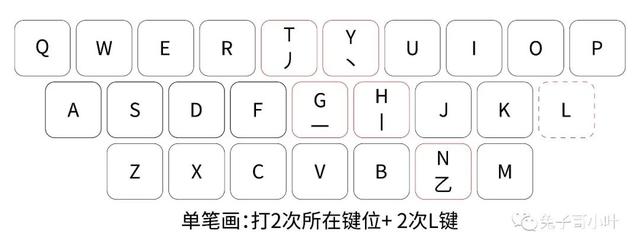 五笔输入法怎么用新手教程（初识五笔输入法）(11)