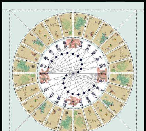 关于小满的唯美句子,关于二十四节气的优美句子图2