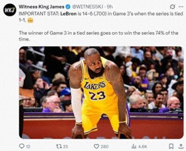 ​40岁老汉逆天改命！詹皇飙5记三分打崩服务器 湖人更衣室炸出大瓜