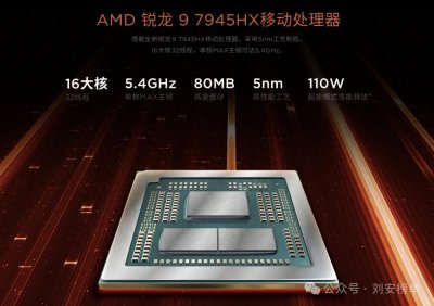 ​2024最新的笔记本CPU综合性能榜出炉