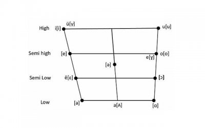 ​抖音交车煽情文案