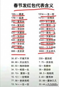 ​春节发红包数字代表的含义，收藏起来以后用，千万别给错了！