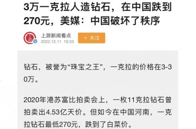 ​外媒眼红了，中国制造全面突围，把3万一克拉人造钻石卖到270？