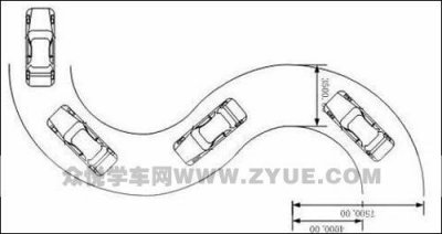 ​五张图帮你搞定科目二曲线行驶，速看！